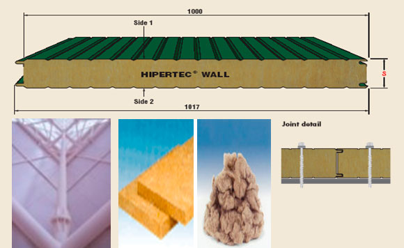 Hipertec Wall