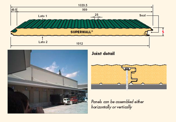 Superwall
